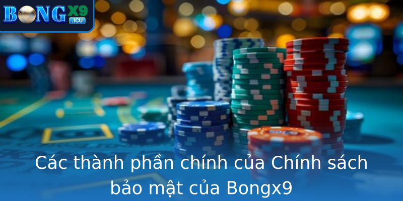 Các thành phần chính của Chính sách bảo mật của Bongx9 Các thành phần chính của Chính sách bảo mật của Bongx9